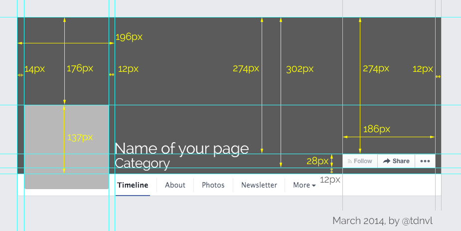Facebook page cover image dimensions